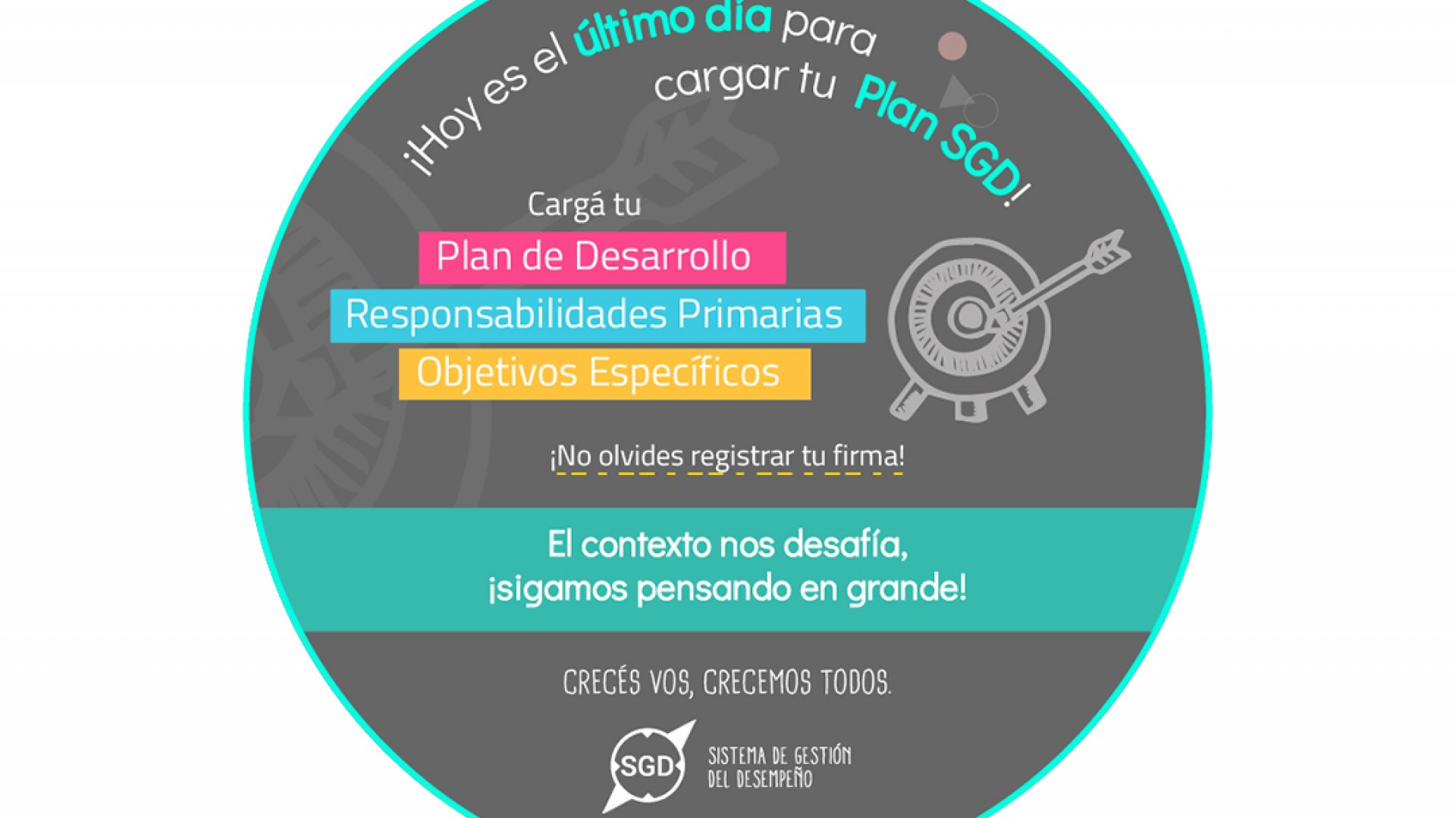 Arcor – Sistema de Gestión del Desempeño