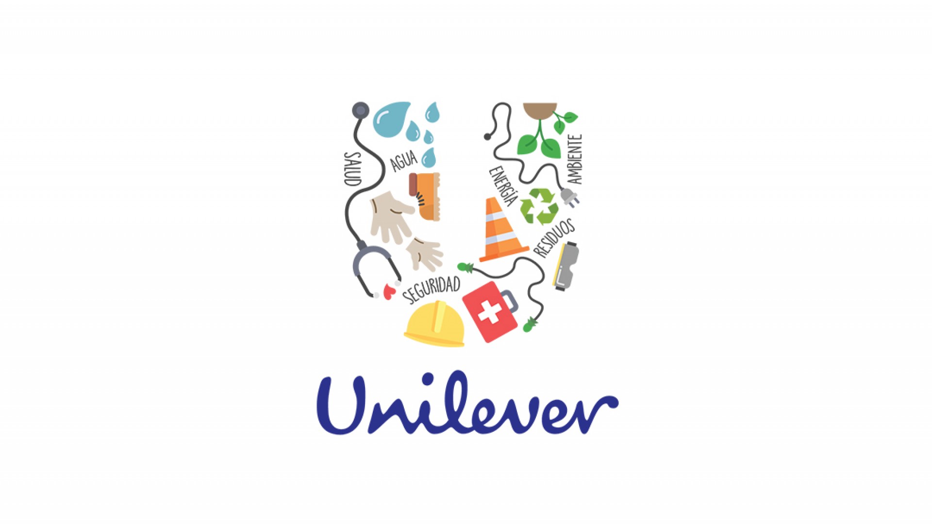 Logo Unilever Safety